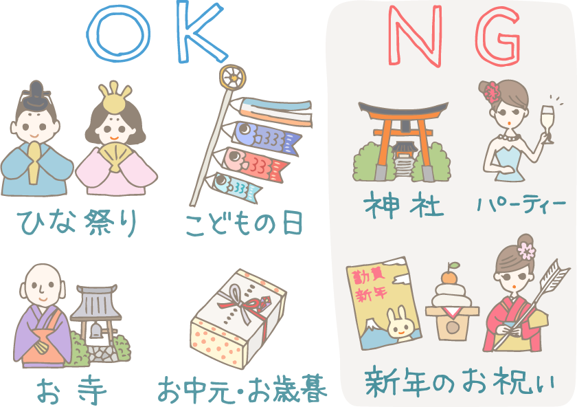 イラスト：喪中期間OK-ひな祭り、こどもの日、お寺、お中元･お歳暮／喪中期間NG-神社、パーティー、新年のお祝い