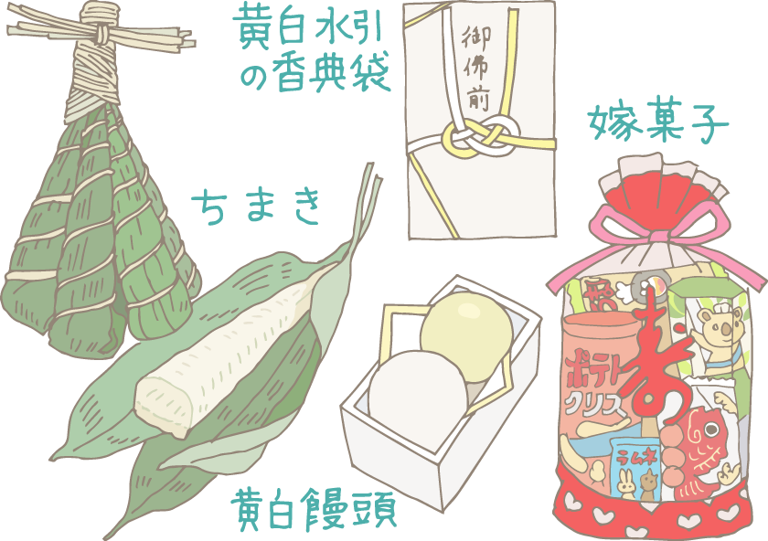 イラスト：左上から時計回りに「ちまき」「黄白水引の香典袋」「嫁菓子」「黄白饅頭」