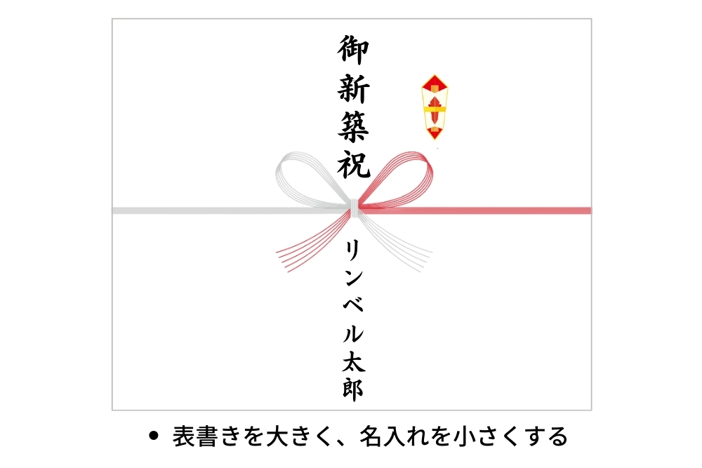 のし紙画像：蝶結び水引。右上に熨斗マーク、水引中央上に「御新築祝」水引中央下に「リンベル太郎」のし紙下に補足文「表書きを大きく、名入れを小さくする」