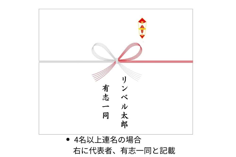 のし紙画像：蝶結び水引。右上に熨斗マーク。水引中央下に2行、天地中央揃えで名入れ。右から「リンベル太郎」「有志一同」のし紙下に補足文「4名以上連名の場合／右に代表者、有志一同と記載」