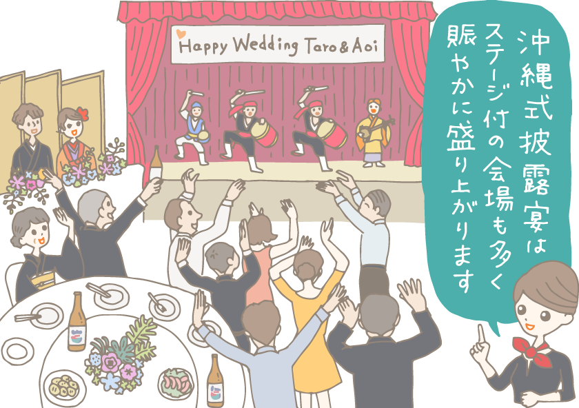 イラスト：Happy Wedding Taro& Aoiとかかれた横断幕の貼られた、赤い緞帳付きステージで演じられるカチャーシーをを見ながら一緒に踊り出す新婦の両親や披露宴参加者たちとそれをニコニコ眺める新郎新婦。「沖縄式披露宴はステージ付の会場も多く、賑やかに盛り上がります」とコンシェルジュ