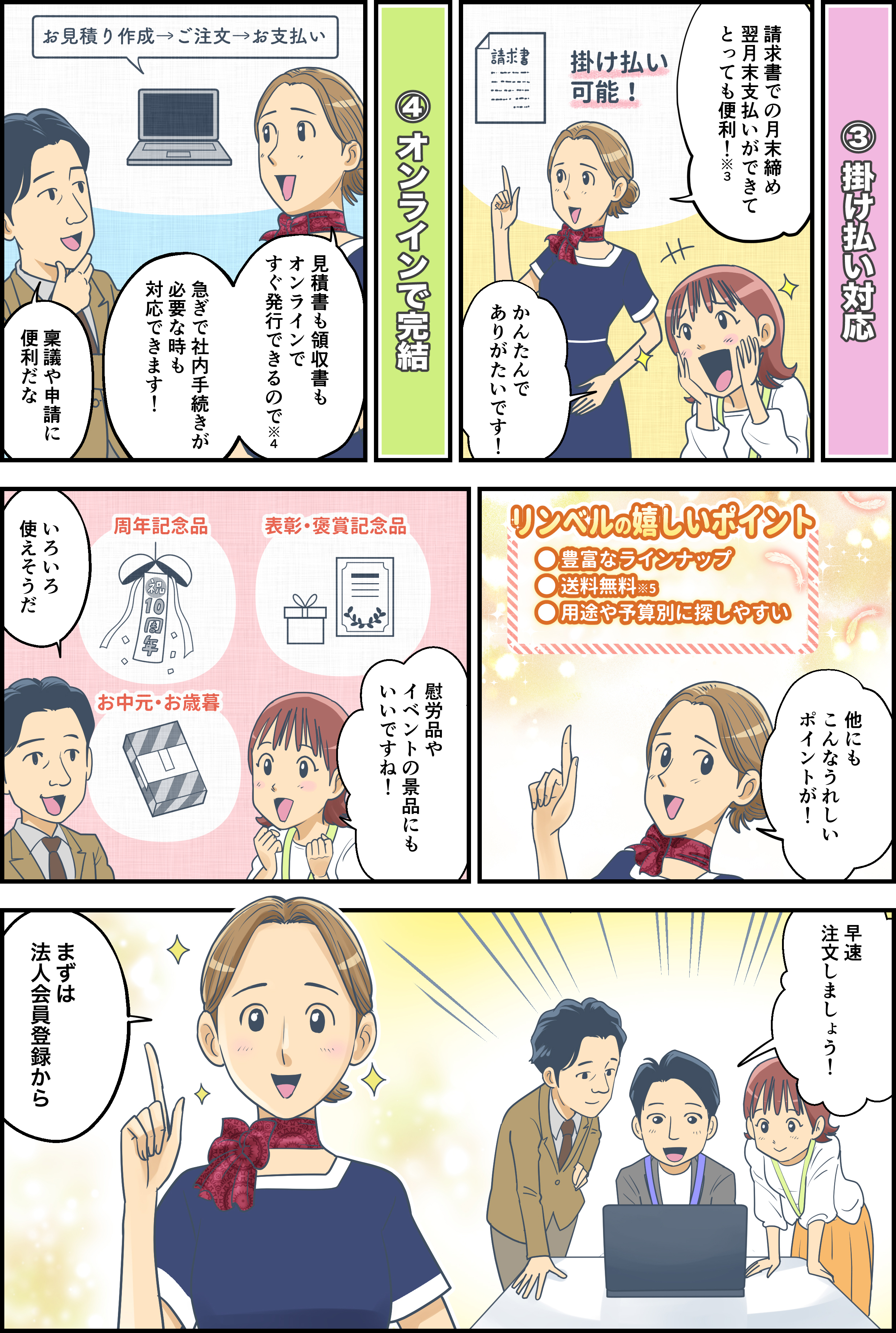 リンベルの特徴③掛け払い対応　④オンラインで完結