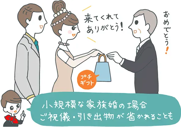 家族婚のご祝儀はいくら? 相場や渡し方のマナーもチェック